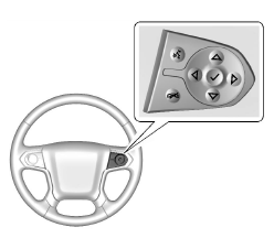 Commandes de volant de direction 