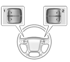 Commandes de volant de direction 