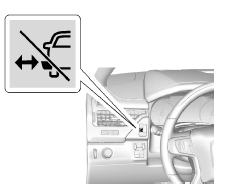Marchepieds à commande électrique