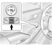 Rabattable électrique