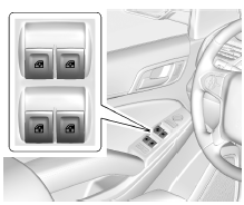 Glaces électriques 