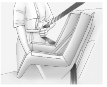 Fixation des sièges pour enfants (siège passager avant)