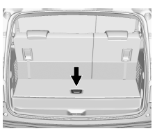 Espace de rangement arrière