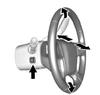 Volant rétracter et inclinable à commande électrique