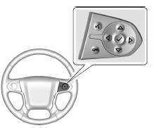 Commandes au volant 