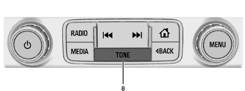 Radio avec tone