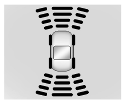 Parking assist (assistance au stationnement)