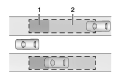 Zone de détection du lca