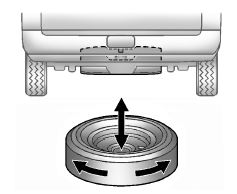 Entreposage d'un pneu crevé ou d'un pneu de secours et des outils