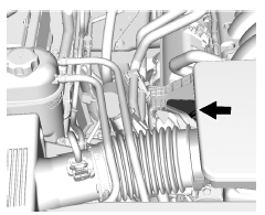 Démarrage avec batterie auxiliaire 