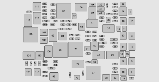 Bloc-fusibles de compartiment moteur 