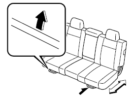 Réglage longitudinal du siège