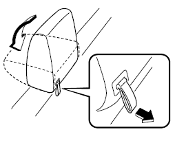 Appuie-têtes pliables