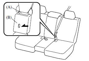 Rétraction de la ceinture de sécurité centrale (rangée du milieu) pour abaisser les dossiers des sièges afin de transporter des bagages