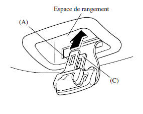 Rangement et sortie de la ceinture de sécurité arrière au centre