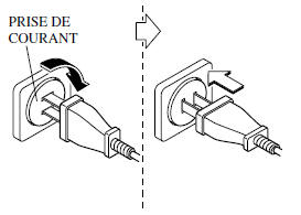 Branchement