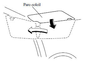 Pare-soleil