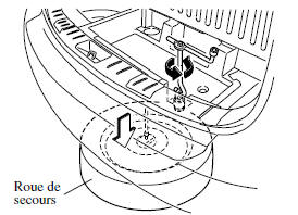 Pour retirer la roue de secours