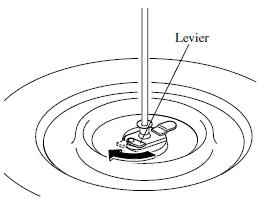 Pour fixer la roue de secours