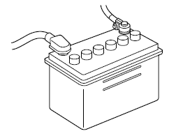 Entretien de la batterie