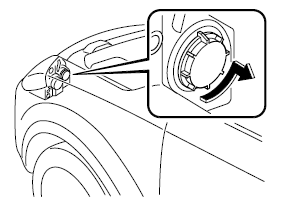 Feux de stationnement (avec phares à halogène)