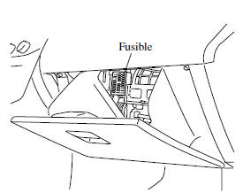 Remplacement d'un fusible