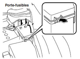 Porte-fusibles