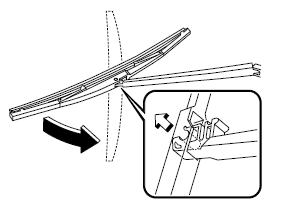 Remplacement du balai d'essuieglace de lunette arrière