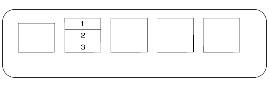 Boîte a relais (compartiment du moteur)