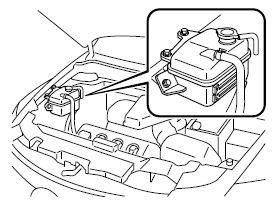 Liquide de refroidissement du moteur