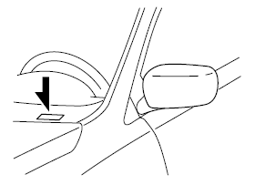 Numéro d'identification du véhicule