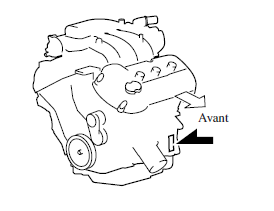 Numéro du moteur