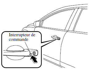 Avec l'interrupteur de commande de la portière du conducteur (Clé avancée)