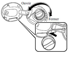 Bouchon de réservoir de carburant