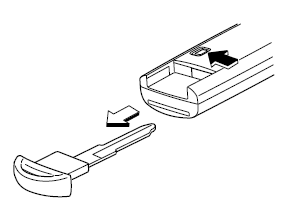 Retrait de la clé auxiliaire