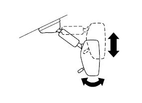 Réglage du rétroviseur intérieur