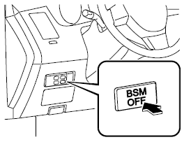 Appuyer de nouveau sur l'interrupteur BSM OFF pour activer le