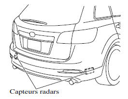 Entretien des capteurs radars