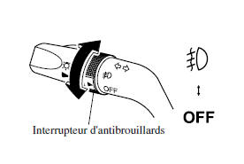 Pour les éteindre, tourner l'interrupteur d'antibrouillards à la