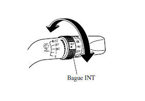 Type B