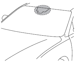 AUTO (commande automatique des essuie-glace)