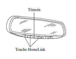 Effacement des touches HomeLink