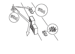 Parasites de pleurage/saut