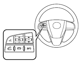 Fonctionnement de la commande audio au volant