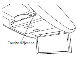 Ejection du disque