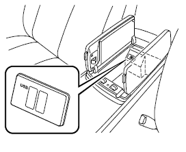 Mode AUX/USB/iPod 