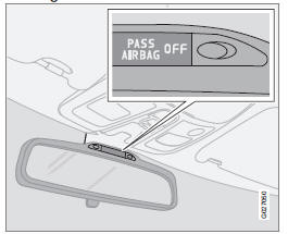 Indication de coussin gonflable pour passager avant désactivé.