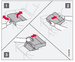 Relèvement du coussin rehausseur