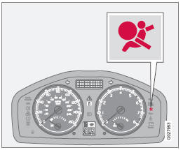 Témoin d'avertissement dans le combiné d'instruments