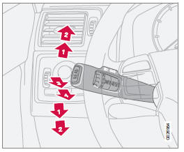 Positions du levier au volant